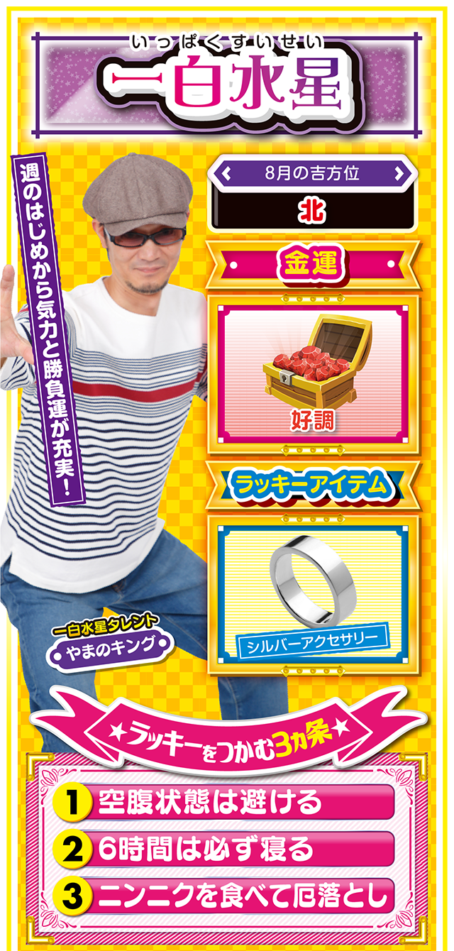 一白水星占い結果