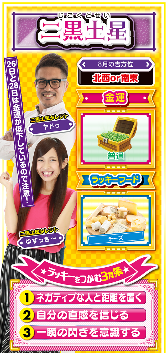 二黒土星占い結果