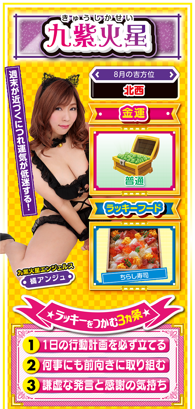 九紫火星占い結果