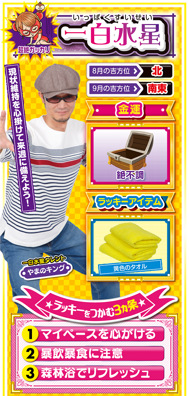 一白水星占い結果