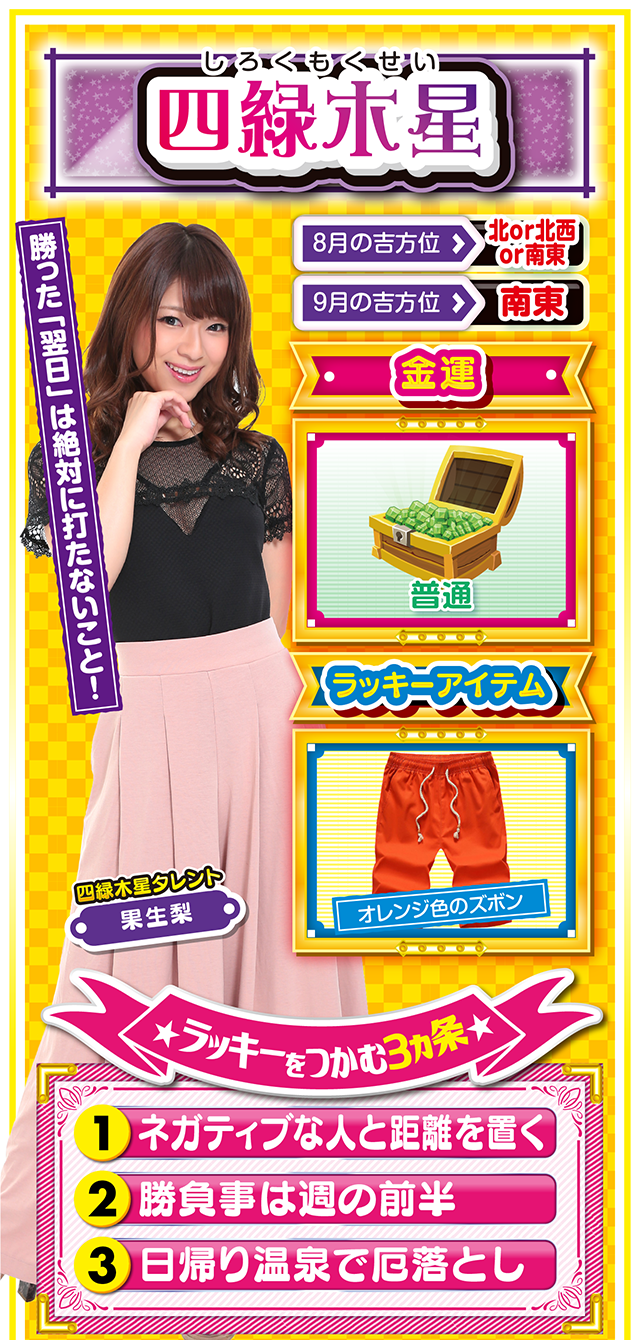 四緑木星占い結果