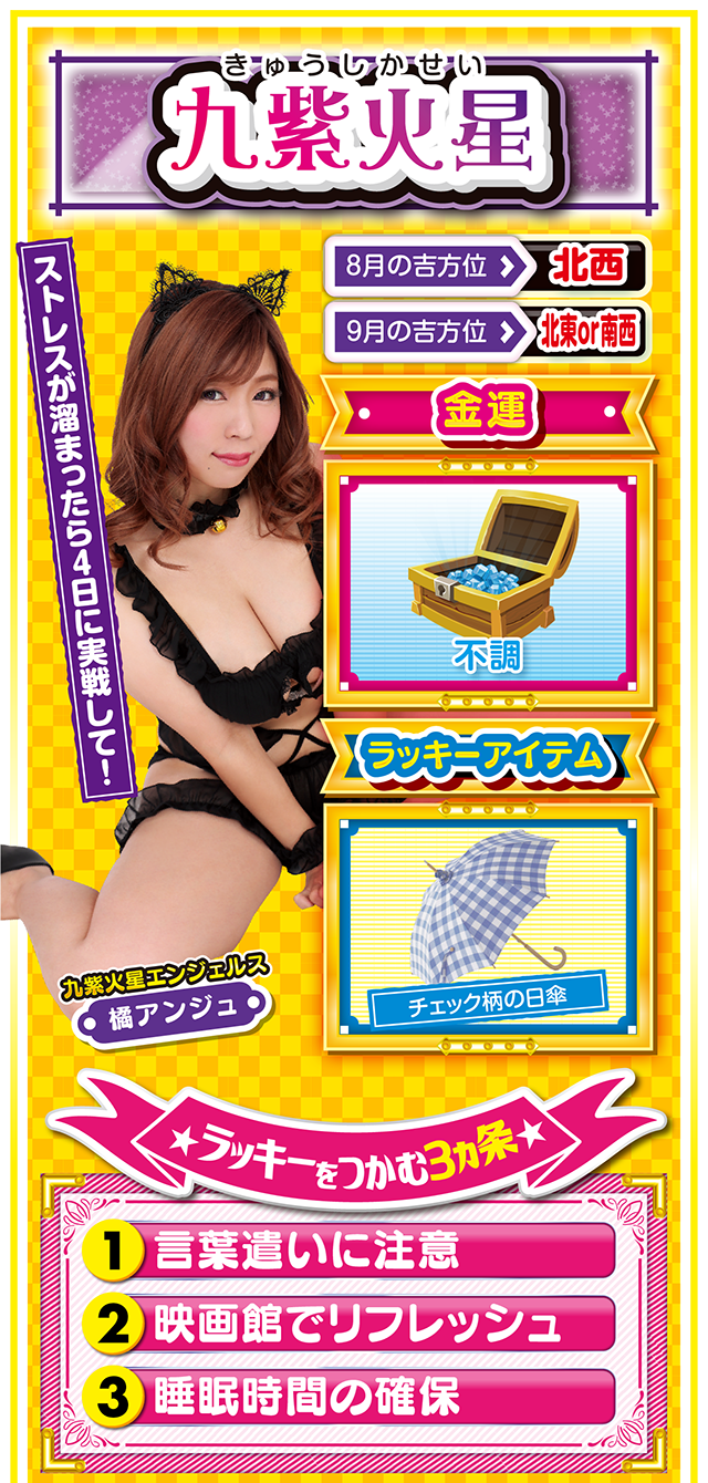 九紫火星占い結果