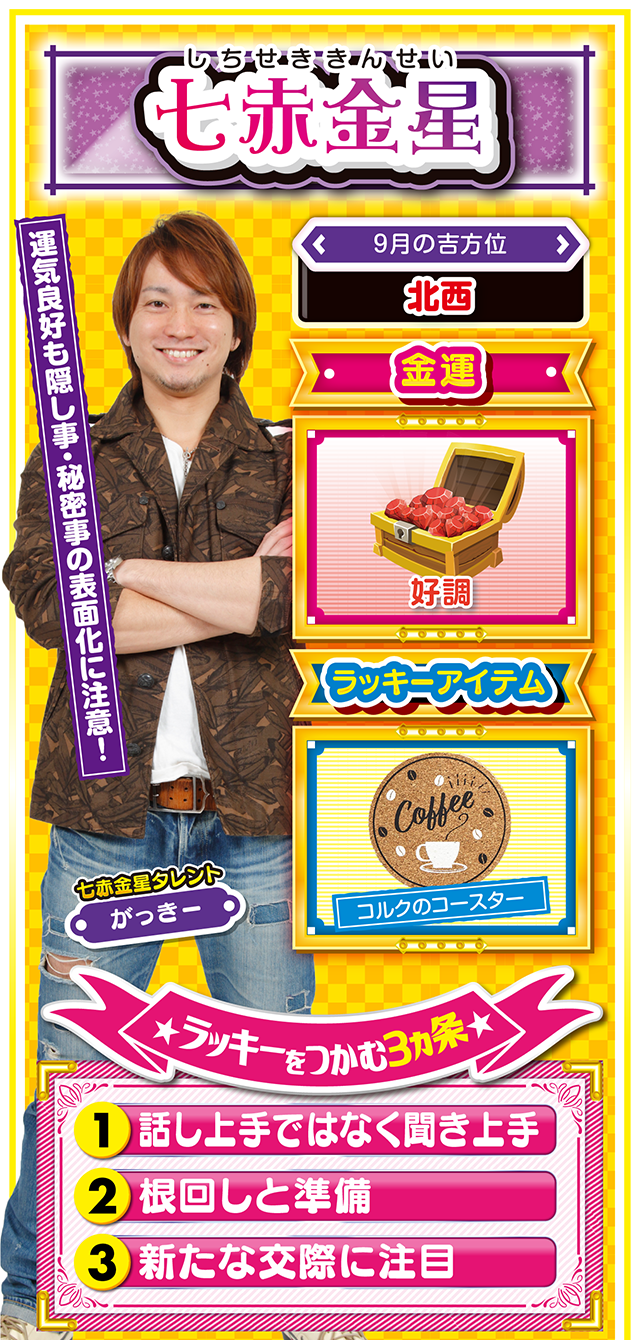 七赤金星占い結果