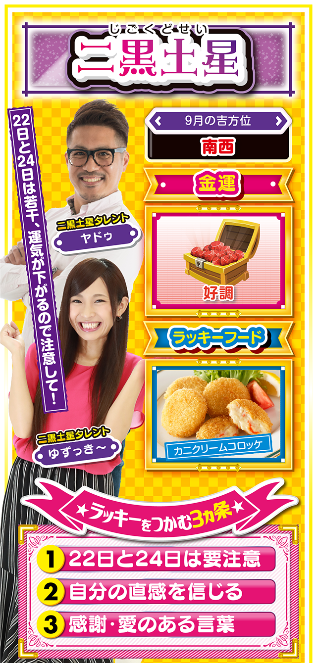 二黒土星占い結果