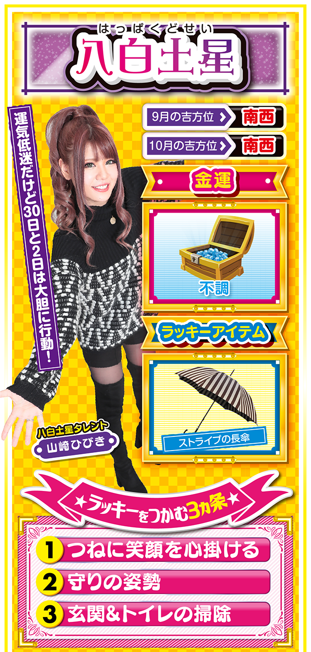 八白土星占い結果