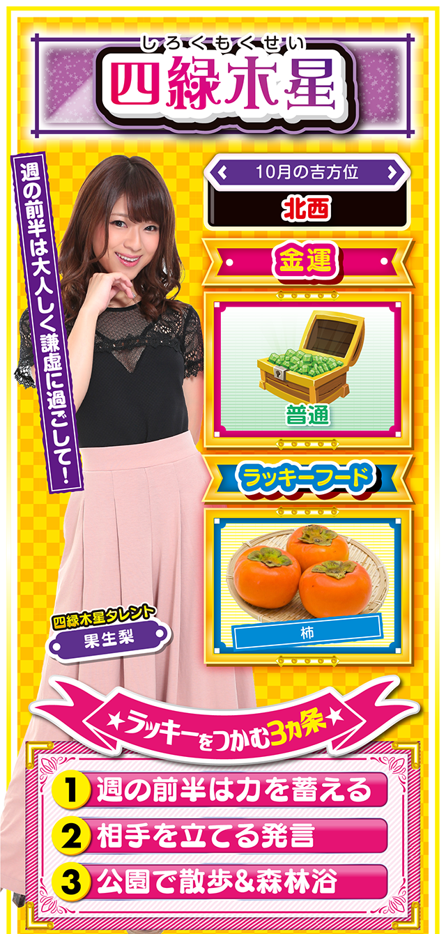 四緑木星占い結果