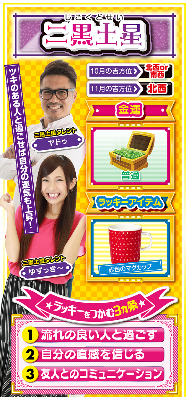 二黒土星占い結果