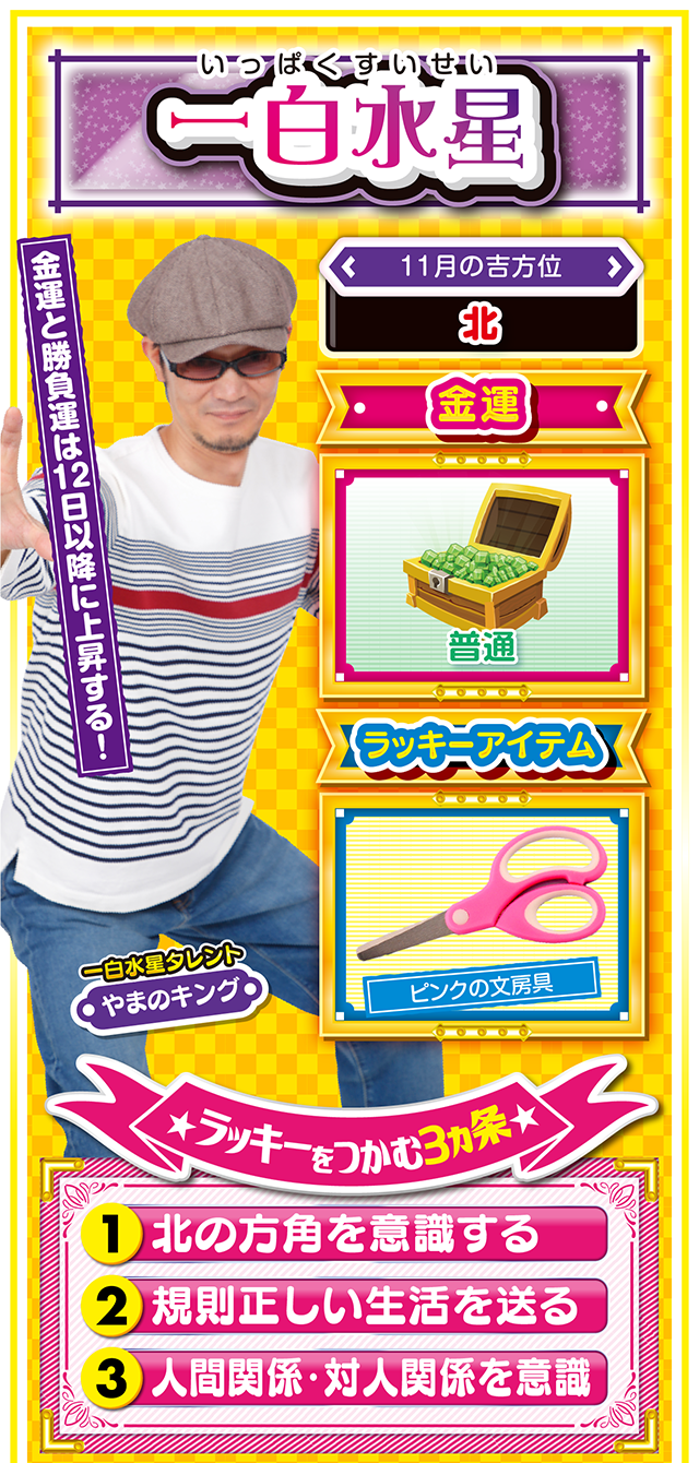 一白水星占い結果