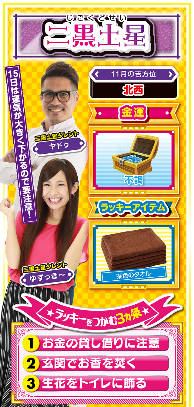 二黒土星占い結果