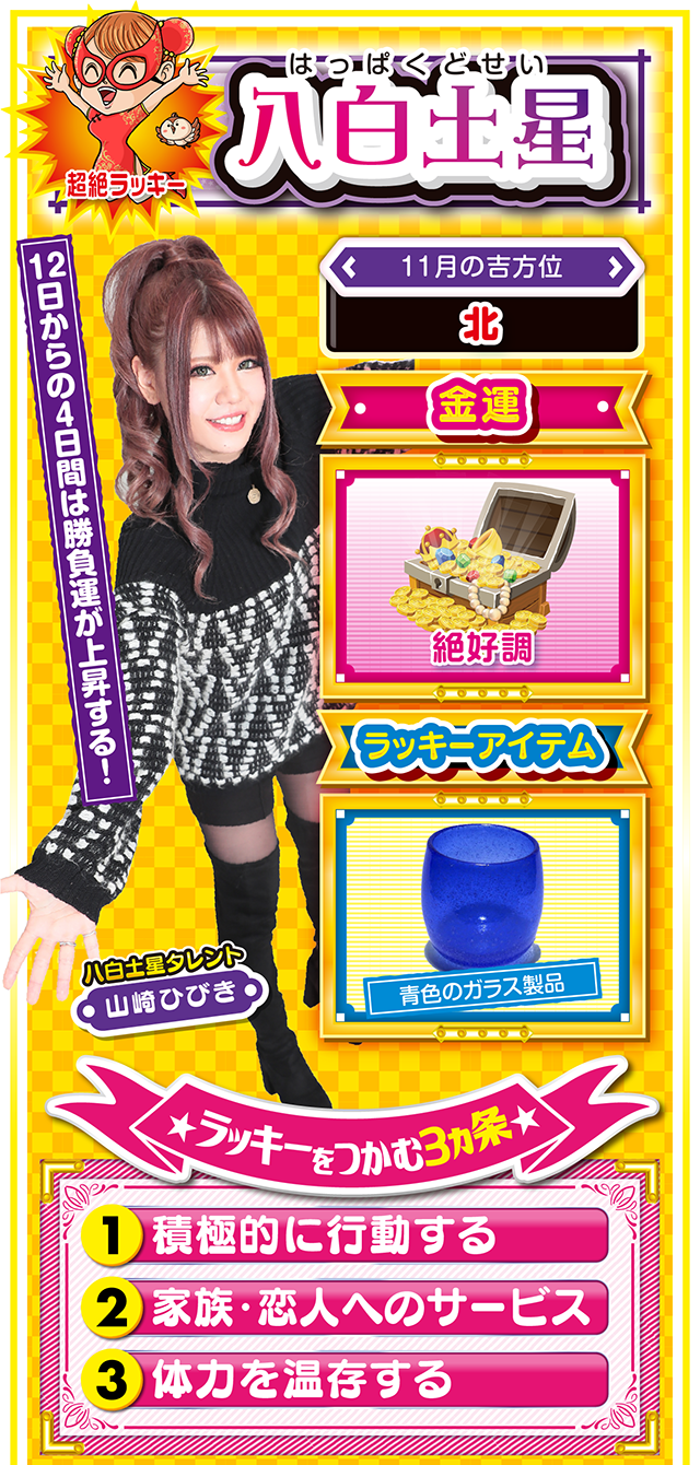 八白土星占い結果