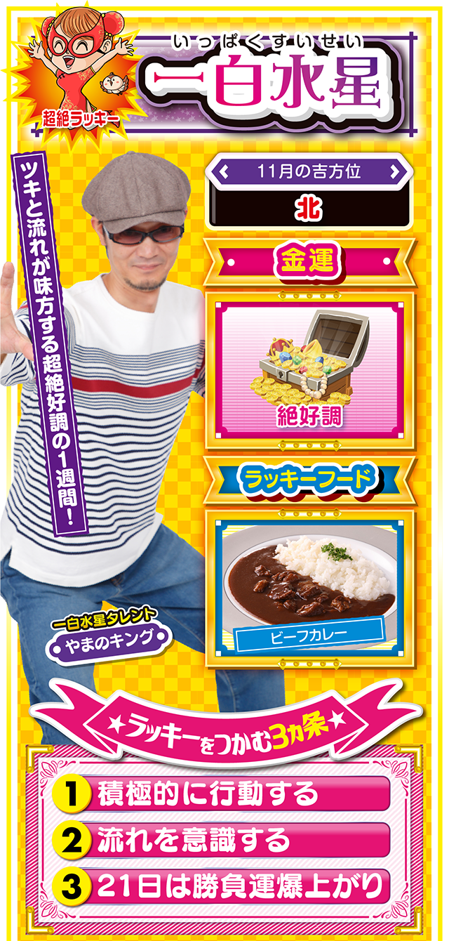 一白水星占い結果