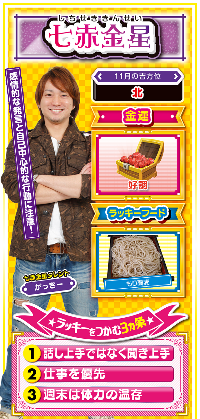 七赤金星占い結果