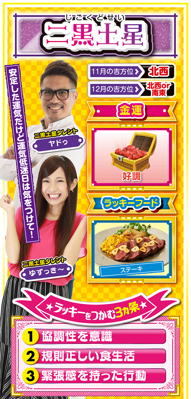 二黒土星占い結果