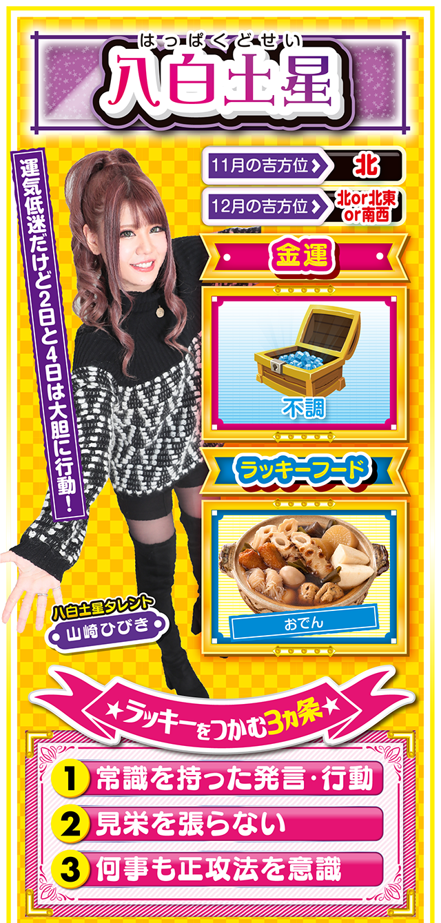 八白土星占い結果