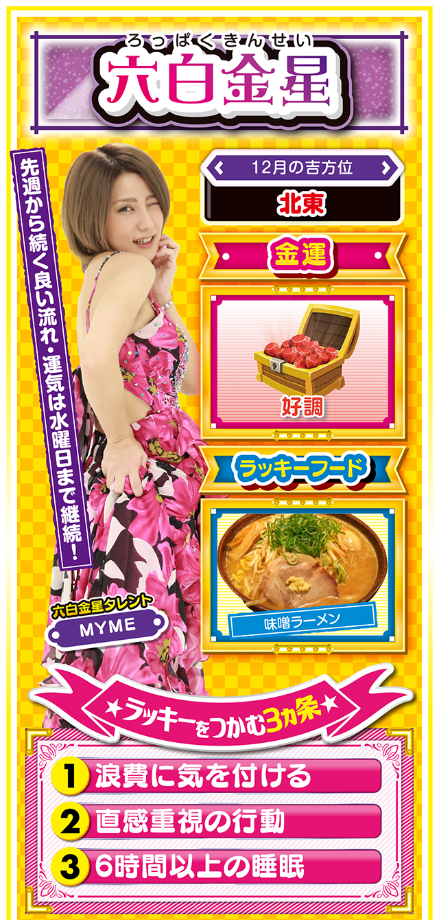 六白金星占い結果