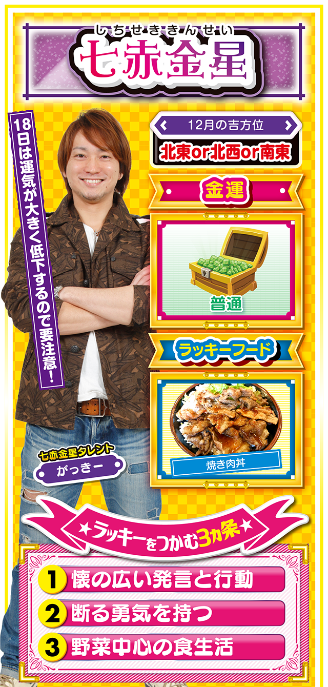 七赤金星占い結果