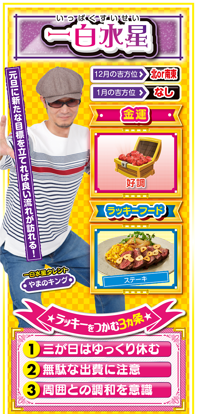 一白水星占い結果