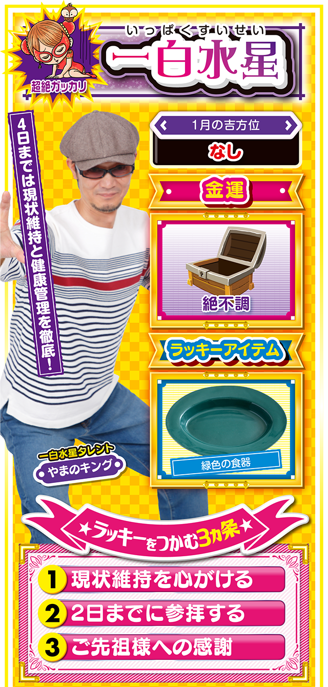 一白水星占い結果