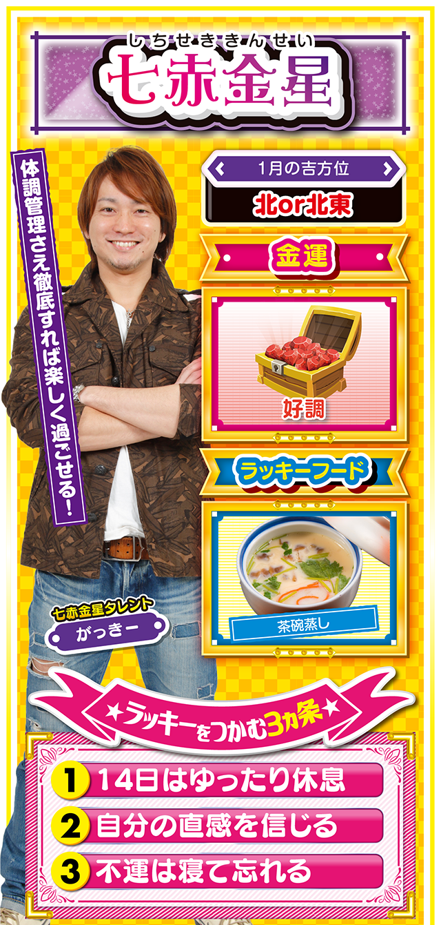 七赤金星占い結果