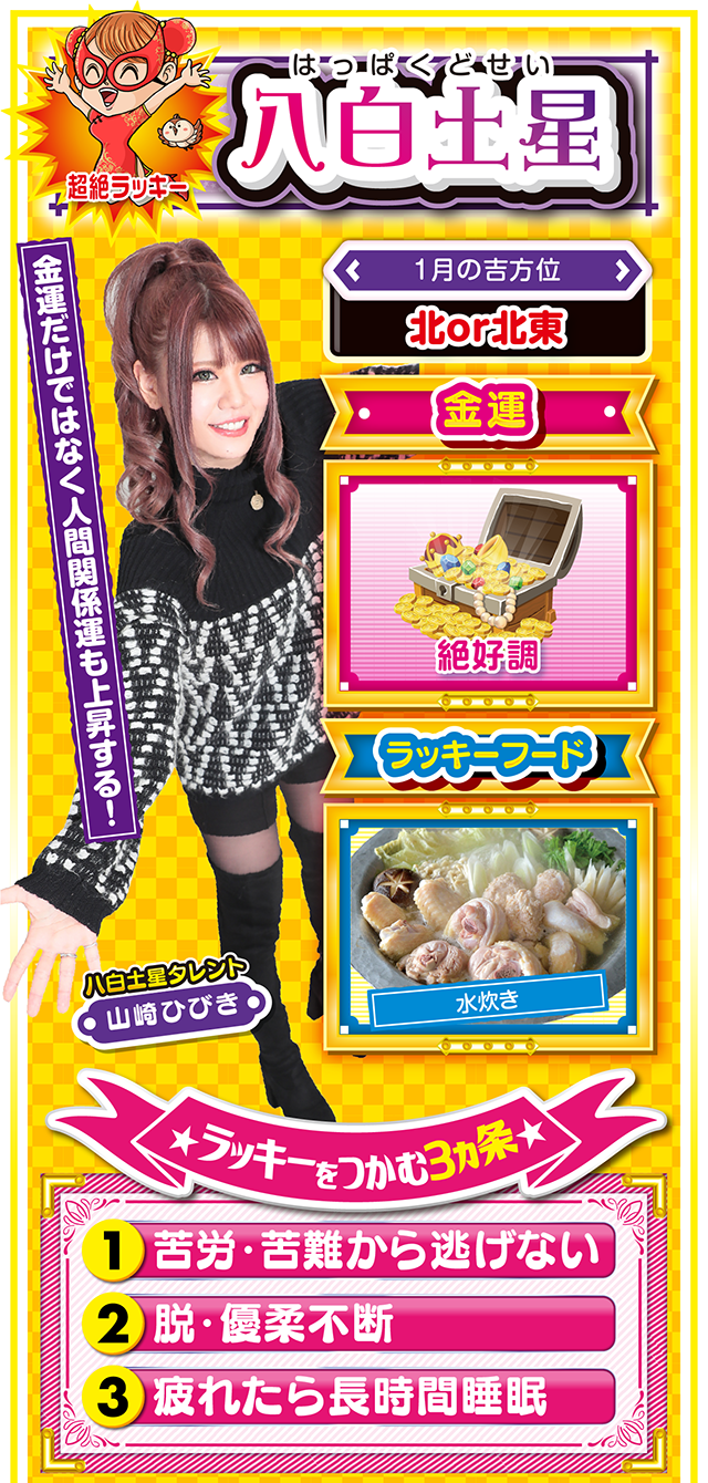 八白土星占い結果