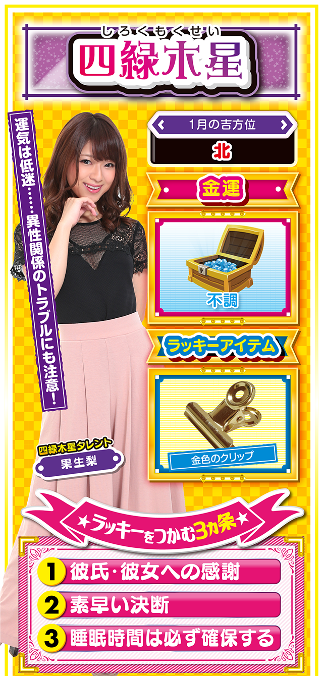 四緑木星占い結果