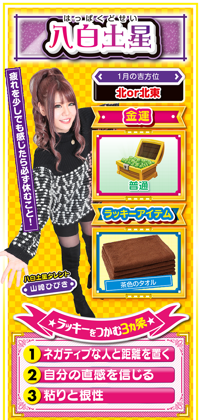 八白土星占い結果