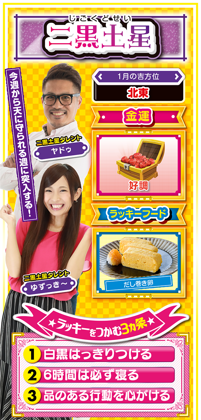 二黒土星占い結果