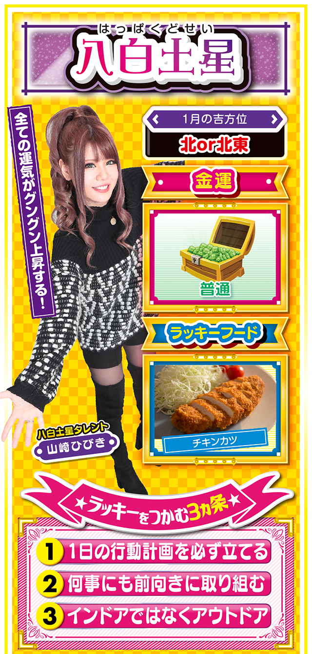 八白土星占い結果