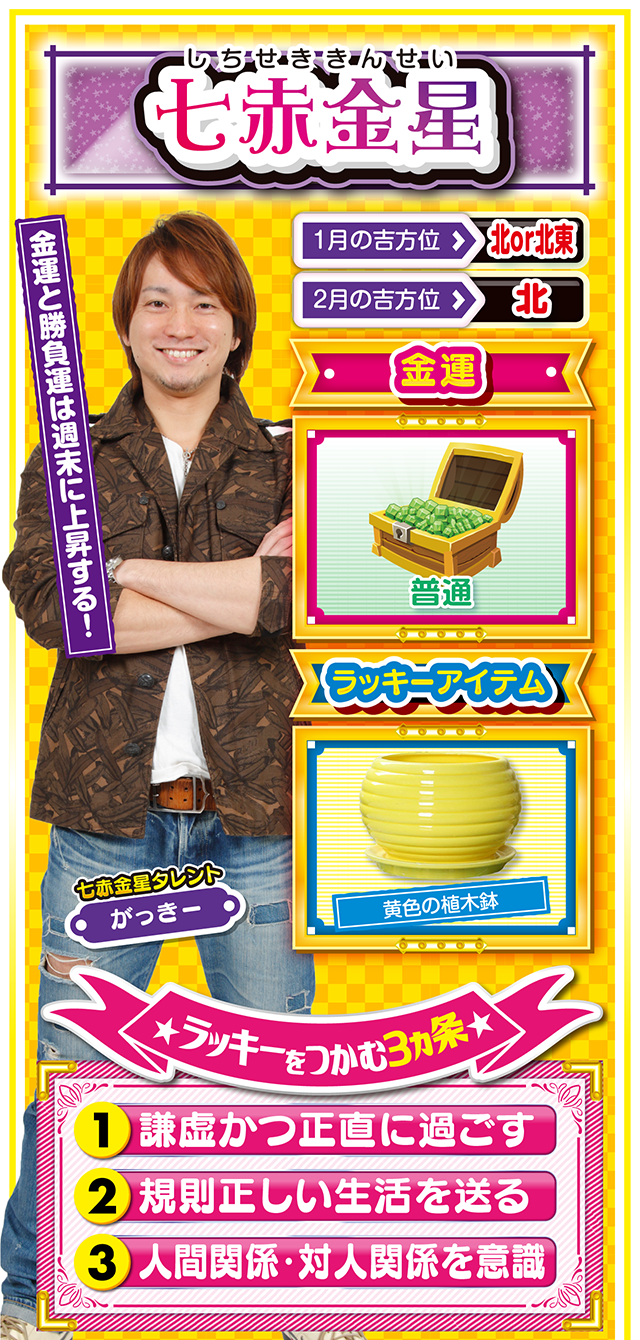 七赤金星占い結果