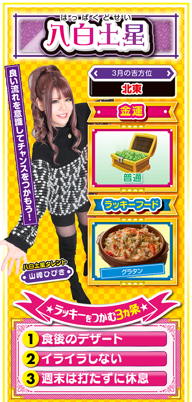 八白土星占い結果