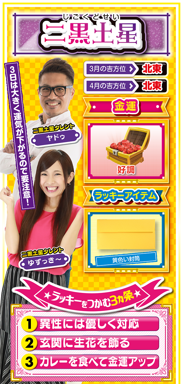 二黒土星占い結果