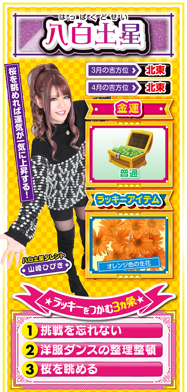 八白土星占い結果