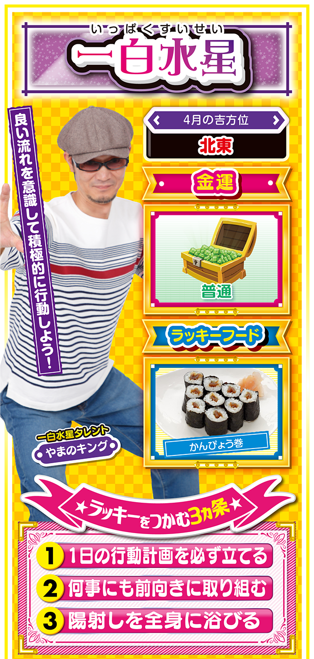 一白水星占い結果