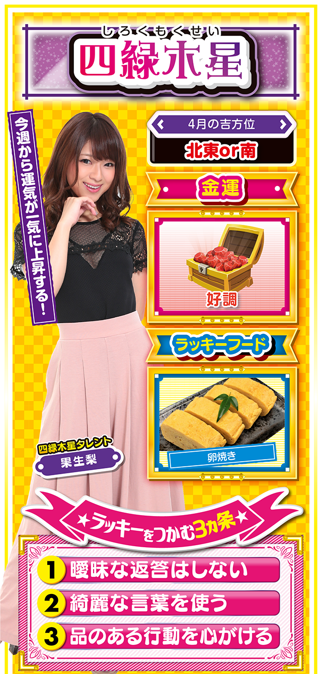 四緑木星占い結果