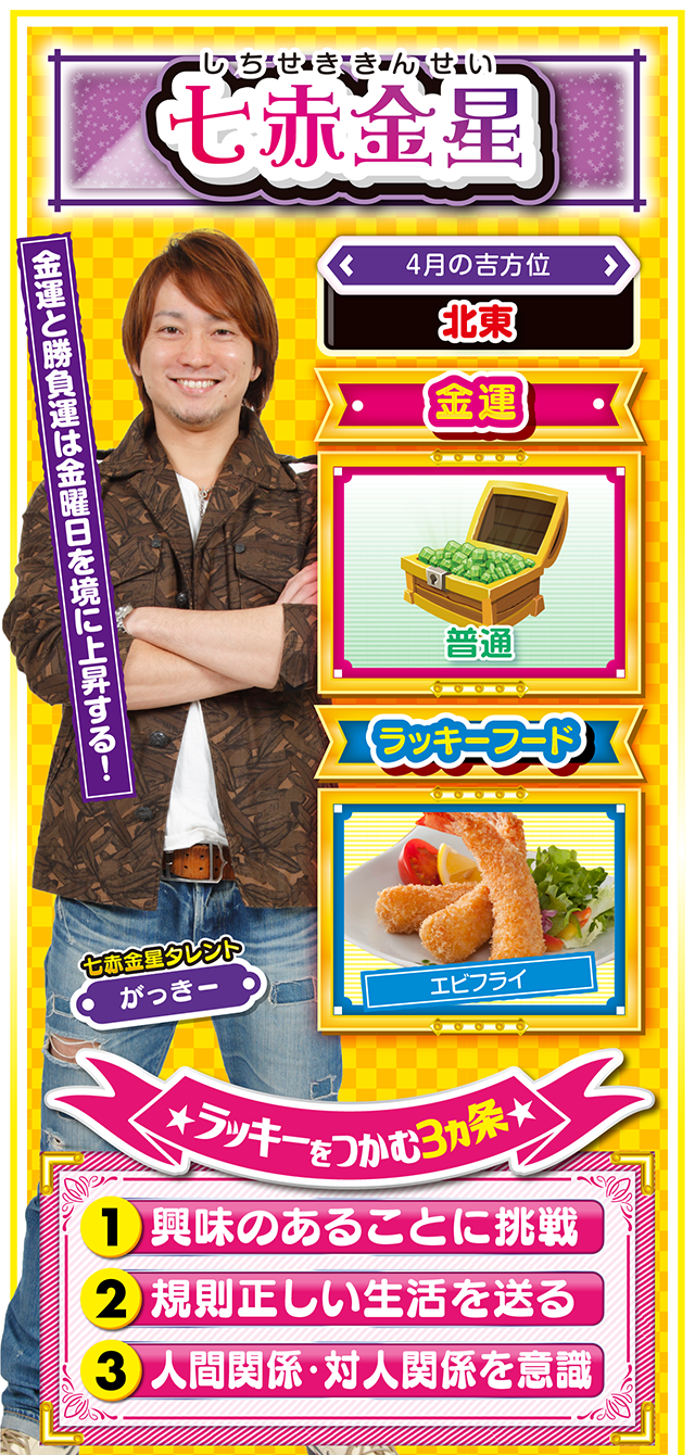 七赤金星占い結果