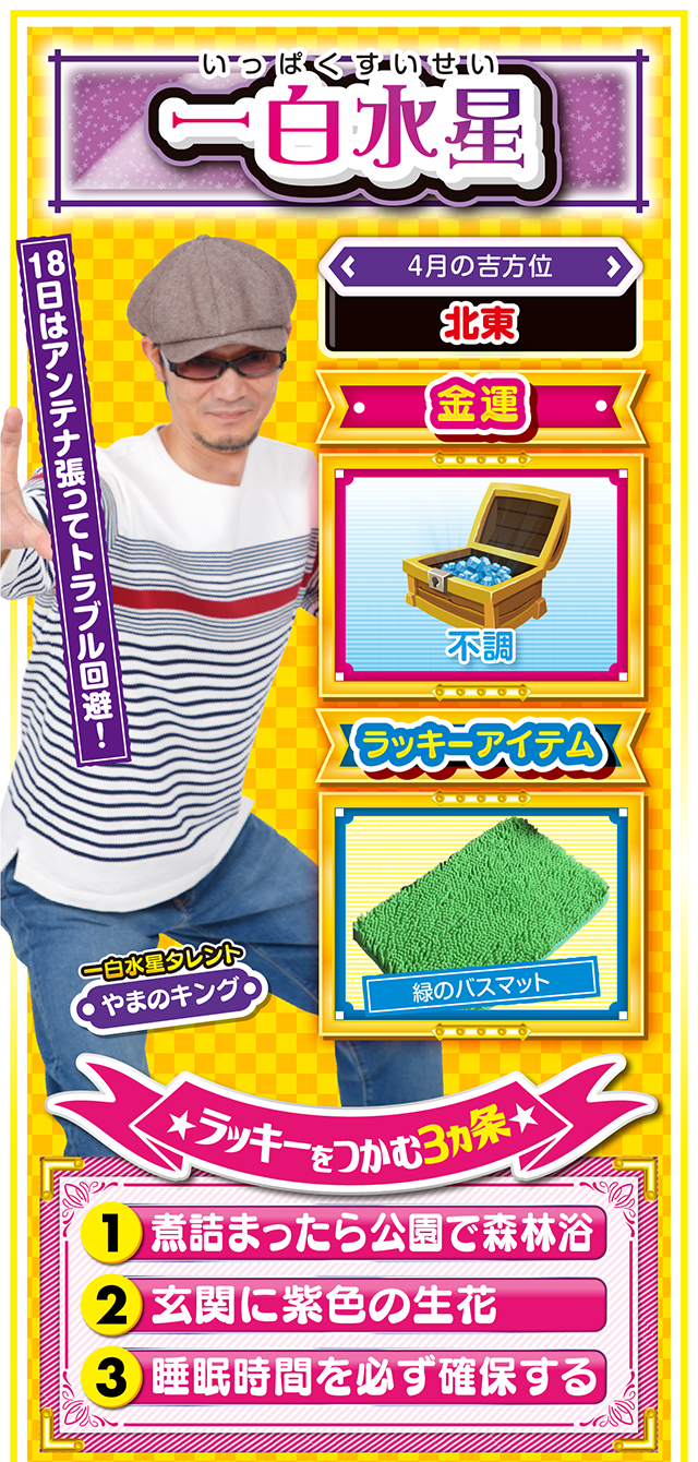 一白水星占い結果