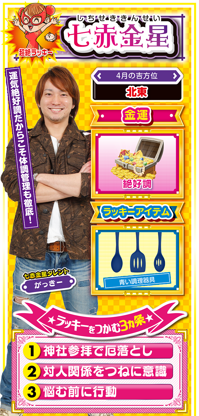 七赤金星占い結果