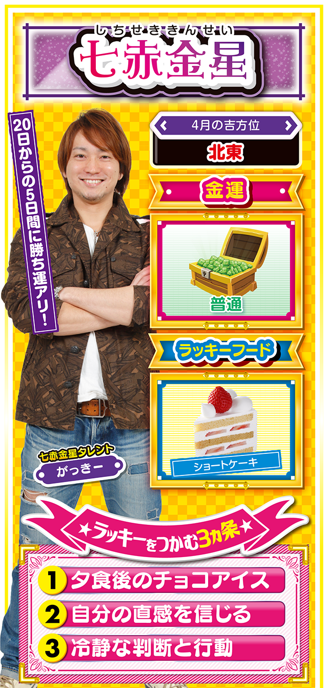 七赤金星占い結果