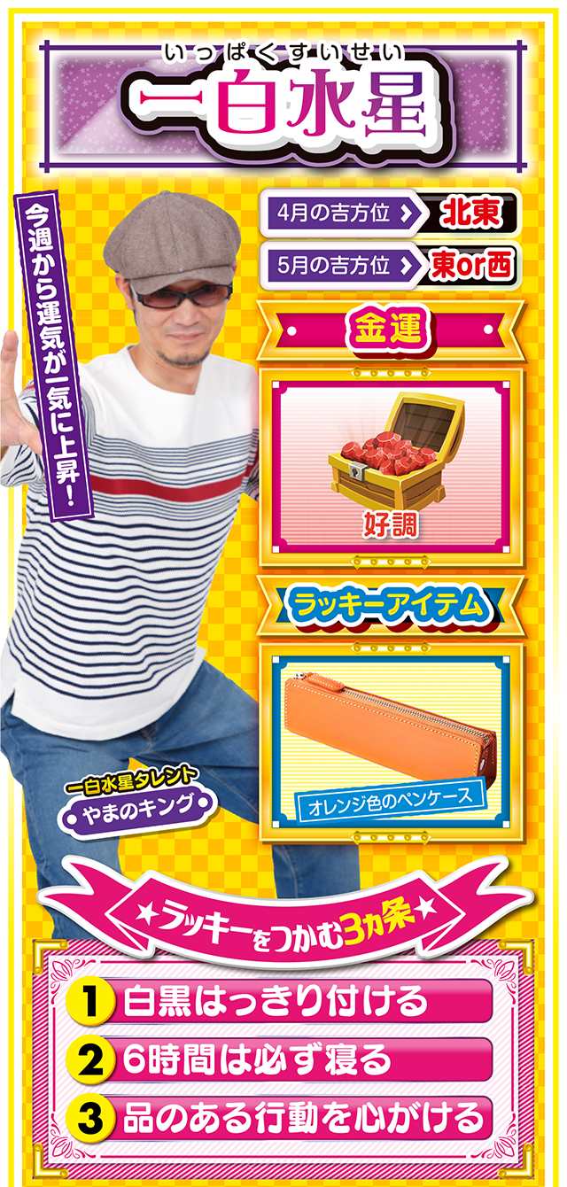 一白水星占い結果