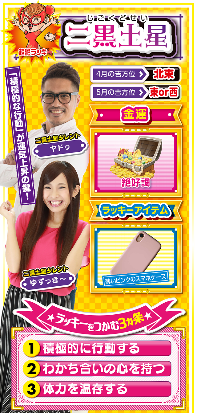 二黒土星占い結果