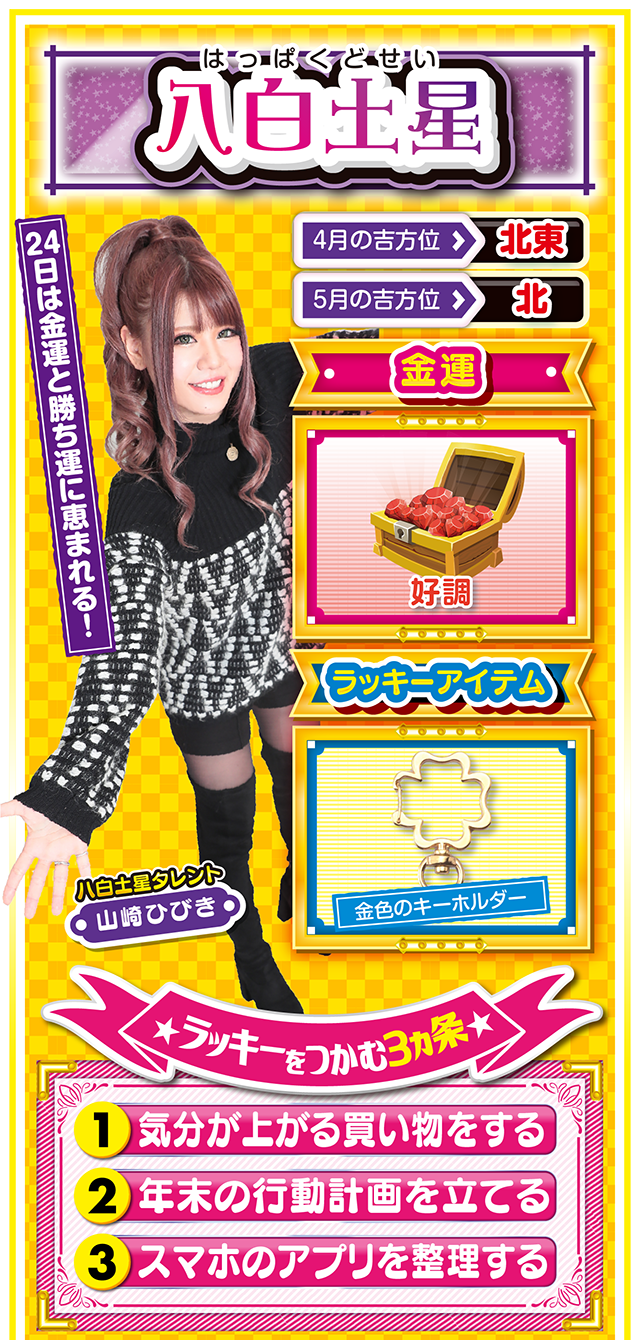 八白土星占い結果