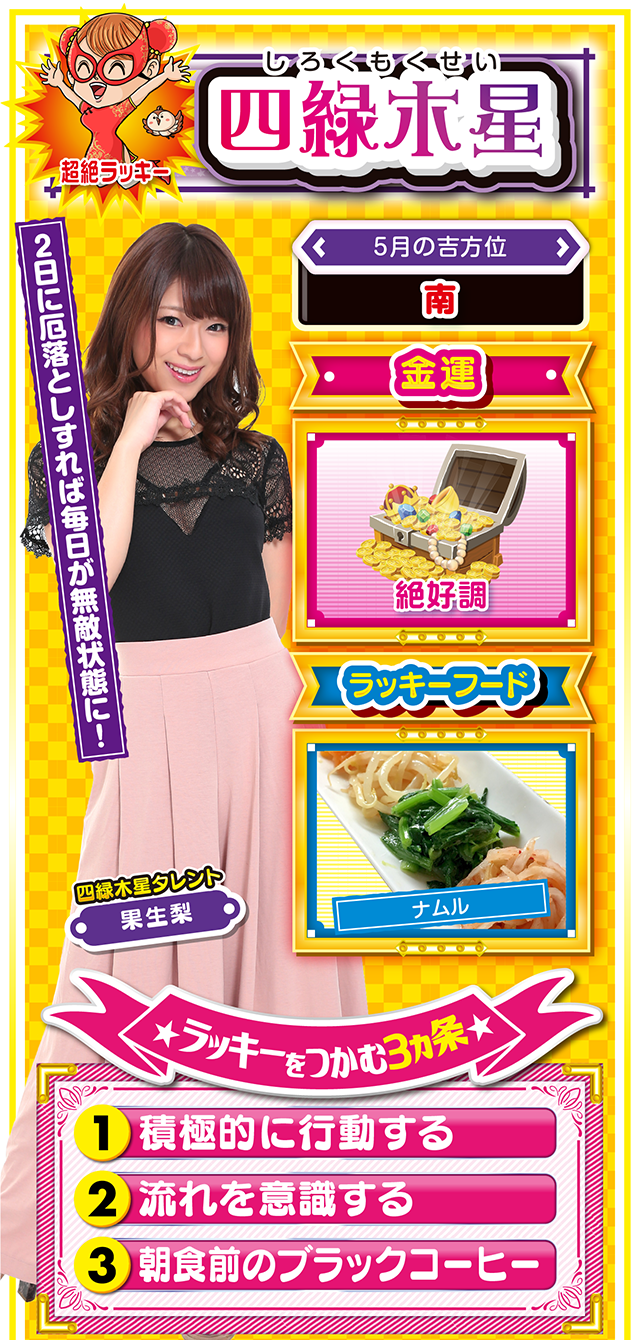 四緑木星占い結果