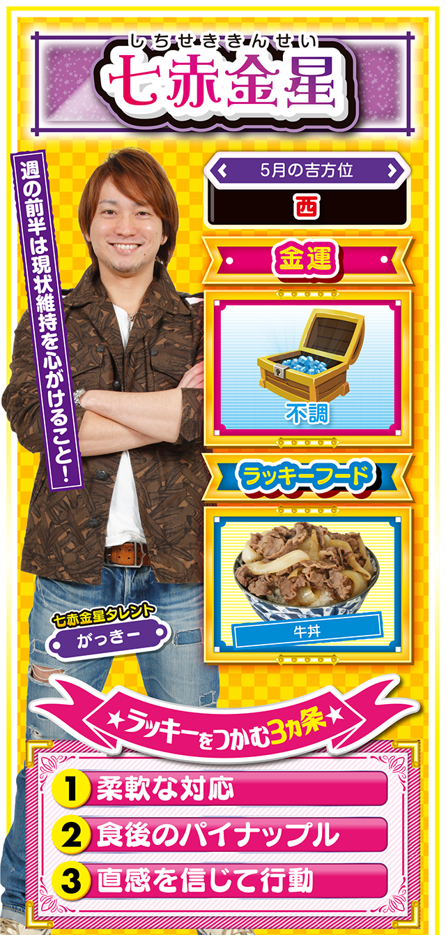 七赤金星占い結果