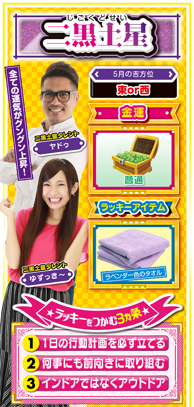 二黒土星占い結果