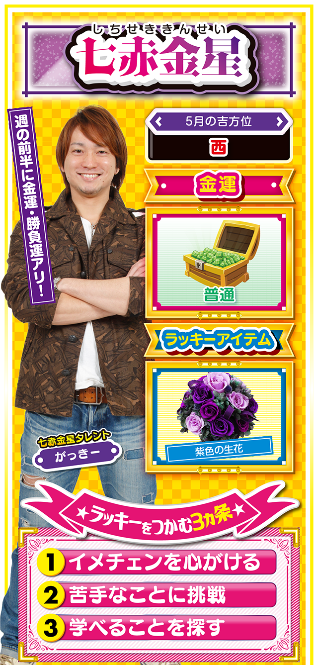 七赤金星占い結果