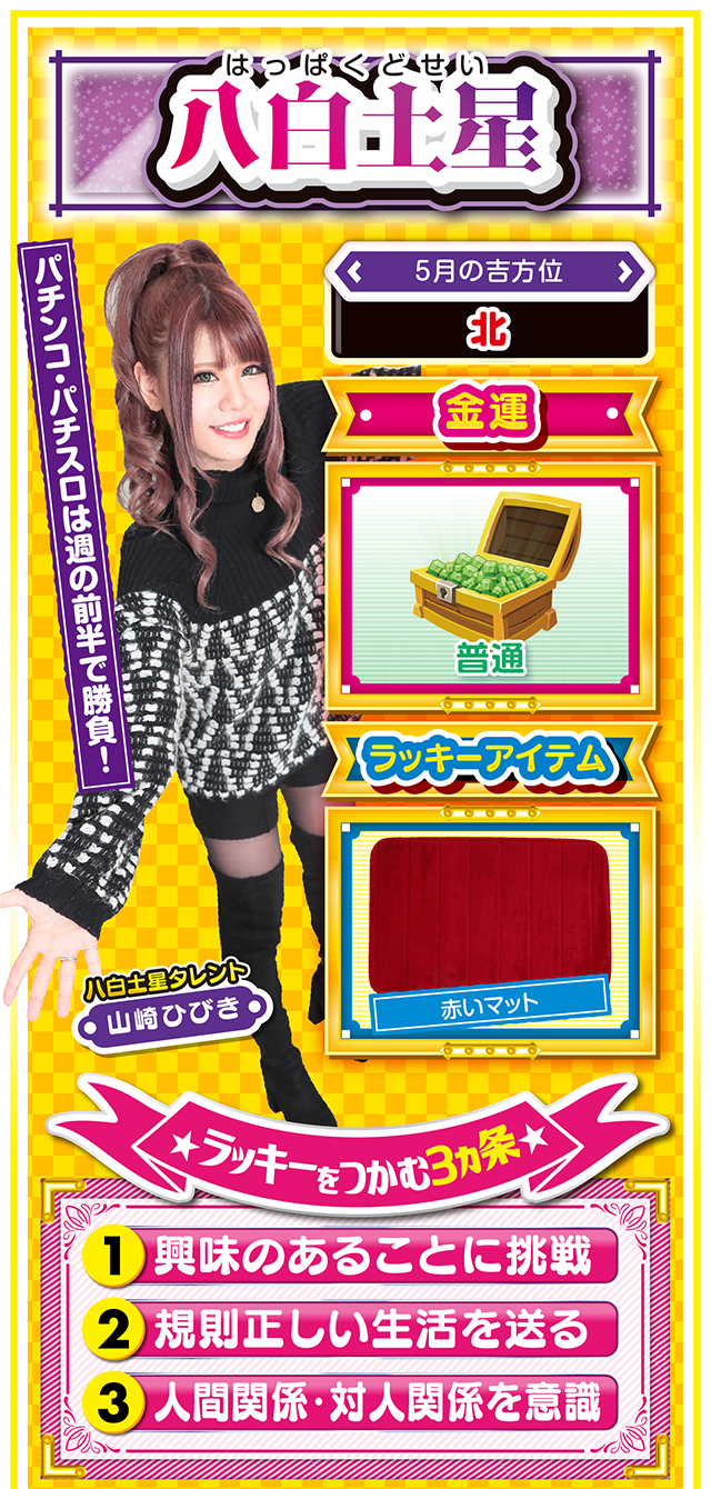 八白土星占い結果