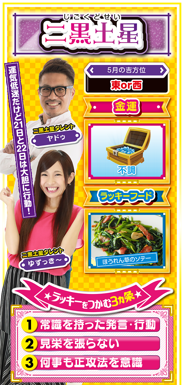 二黒土星占い結果