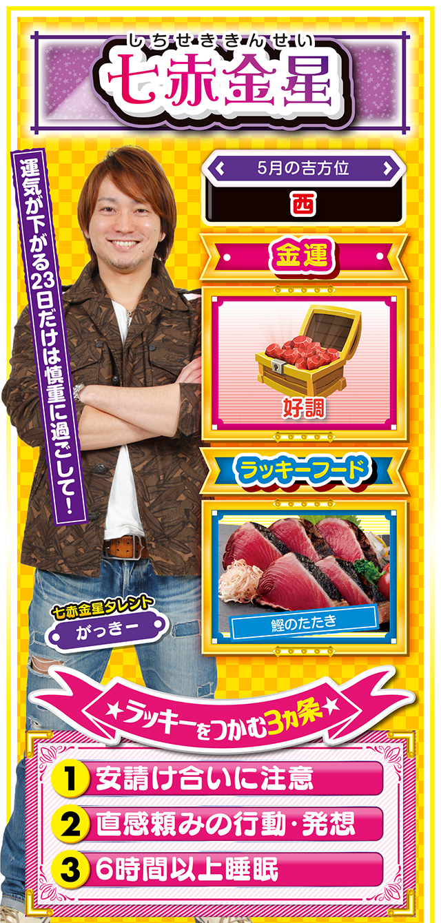 七赤金星占い結果