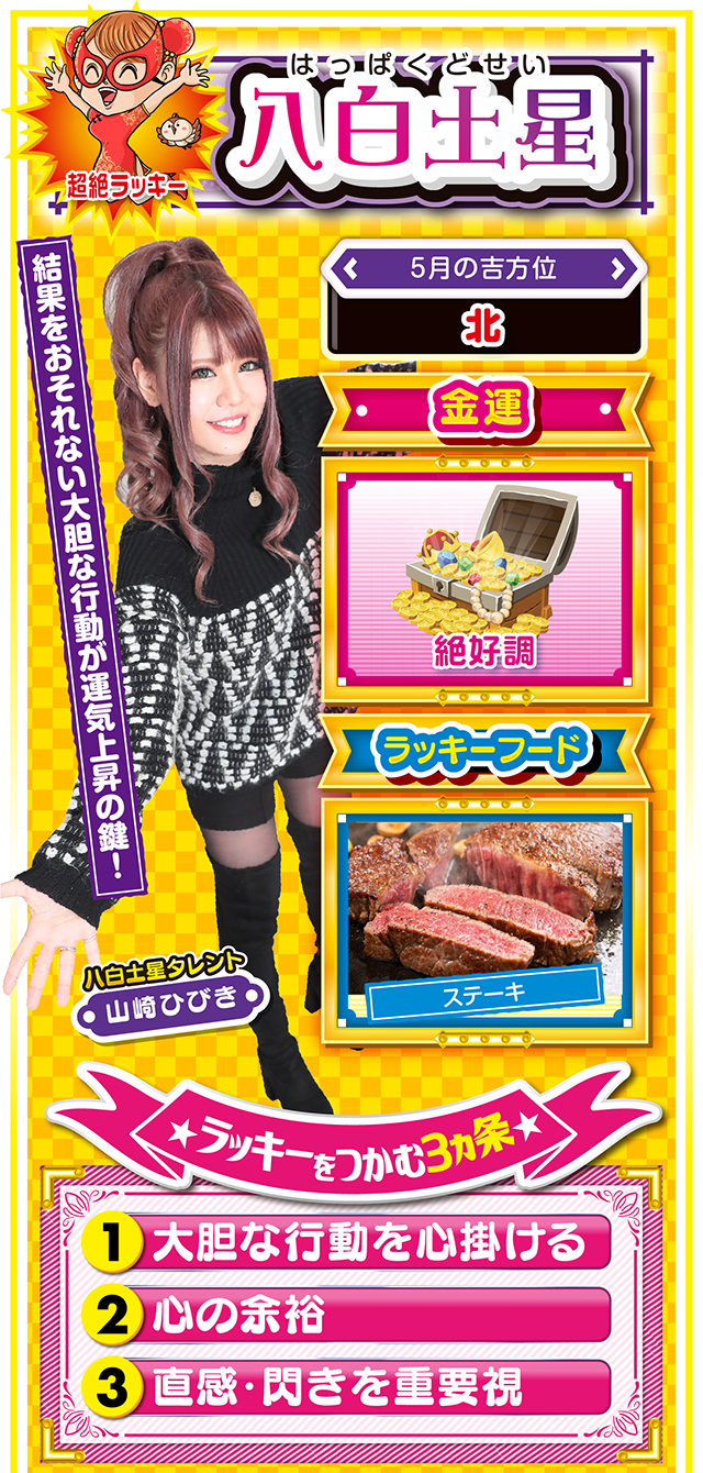 八白土星占い結果