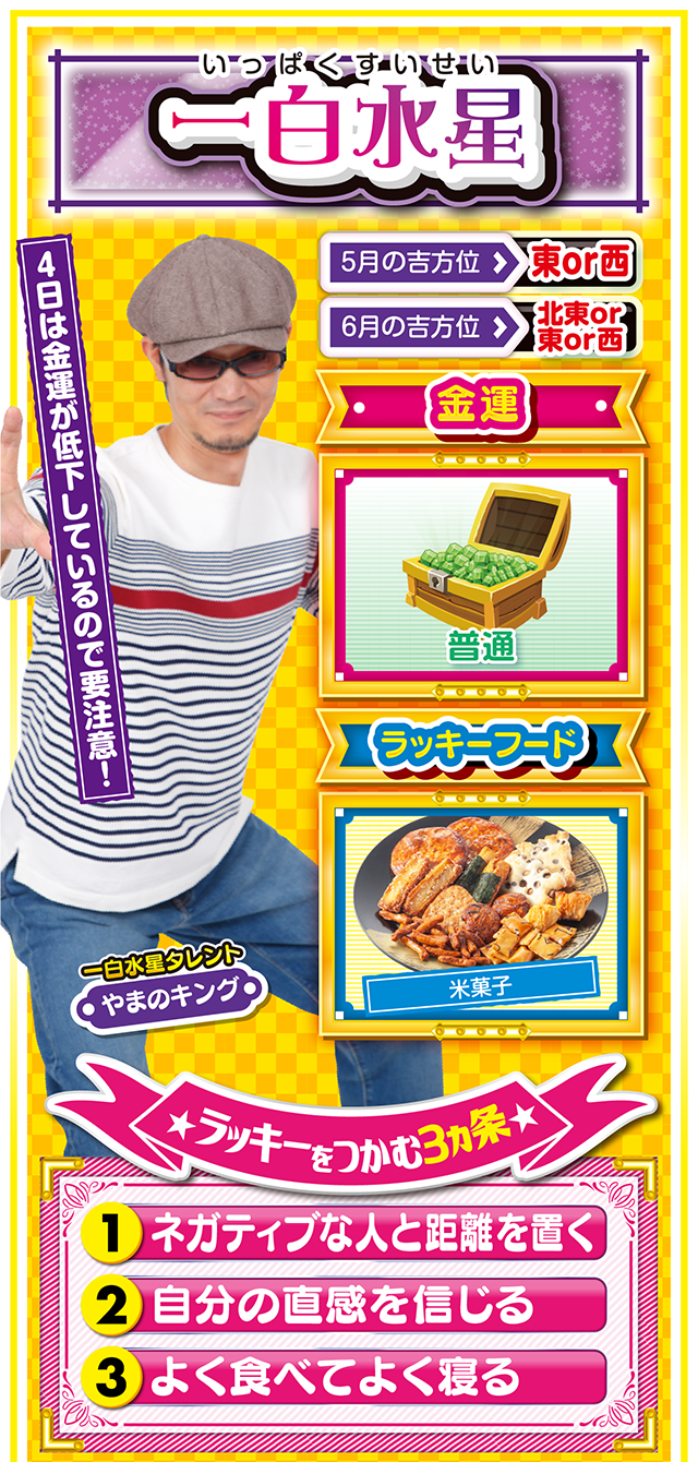 一白水星占い結果